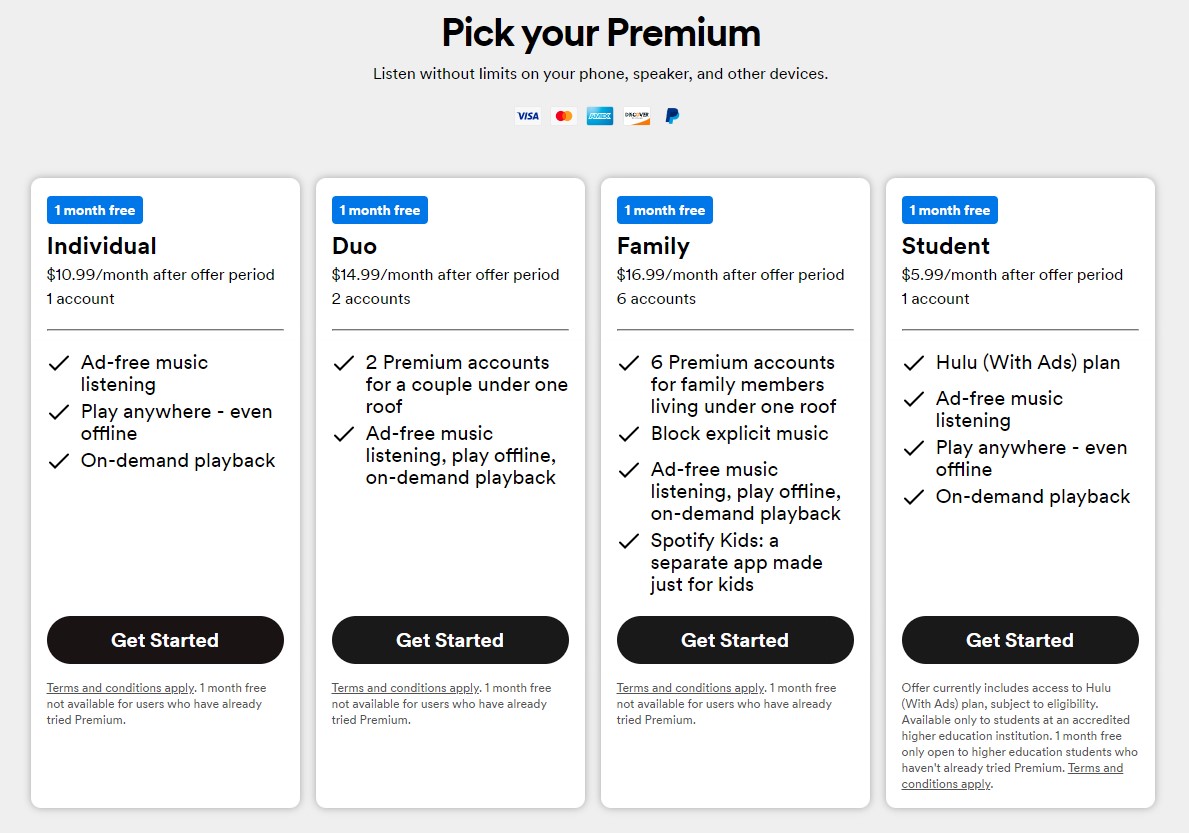 Spotify Free Vs Premium: A Full Comparison - Tune My Music Blog